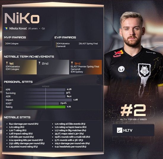 Jankos谈转会期：接受改变 曾一度有可能离开G2