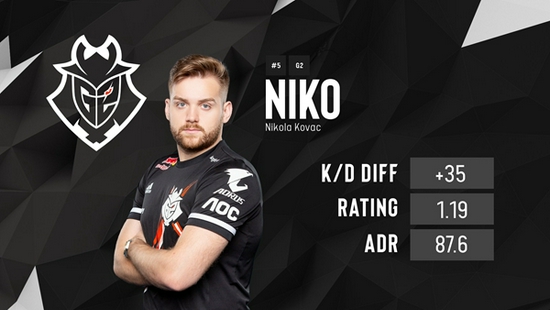 2022季中冠军赛MSI小组赛抽签结果，RNG又遇老对手