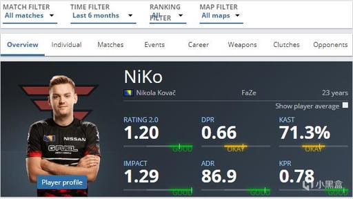 每个人都在努力！Aiming Kuchi在对线Tianbengnan， Hanwha Life Esports 压制所有线路赢得第四场比赛